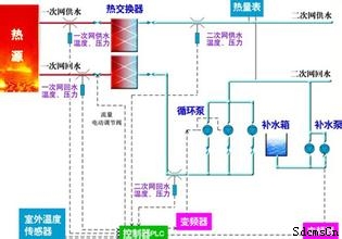 ά޵繤繤ѵ